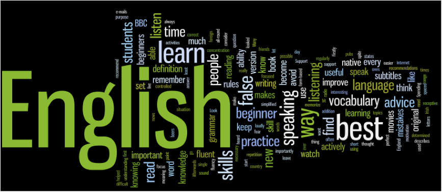 learning-english-wordle.png